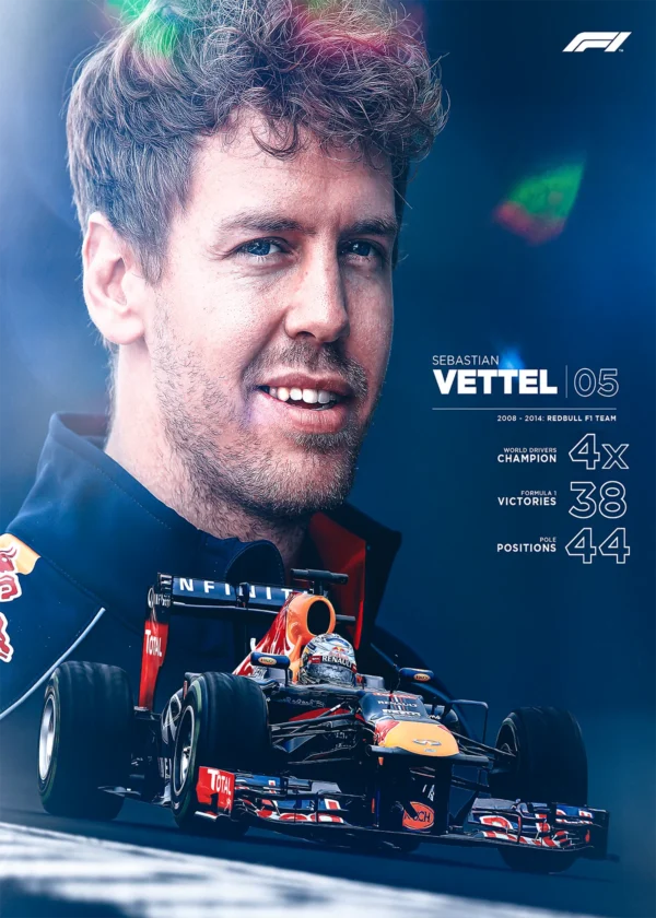 Formula 1 Poster